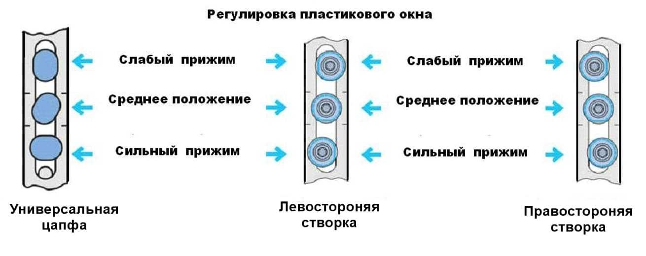  в Челябинске